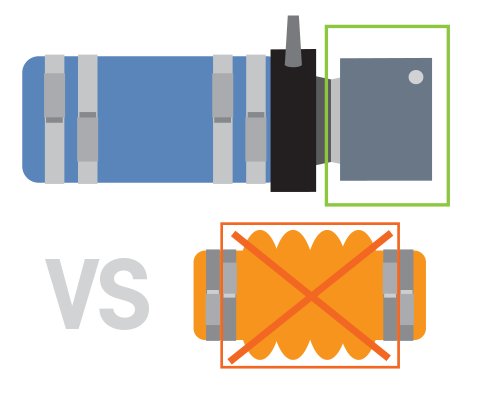 Pressure Housing -vs- Bellows Hose